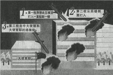 准备好迎接惊涛骇浪