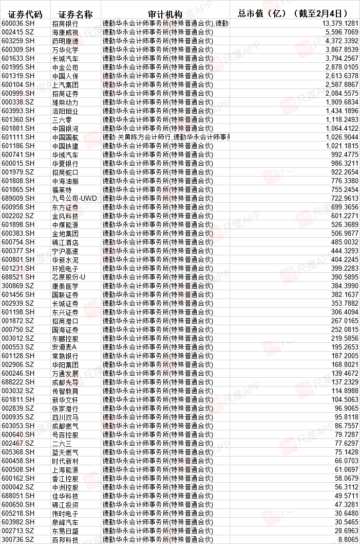 Before the section big thunder! Famous accountant office is informed against by employee! 60 A company exposure