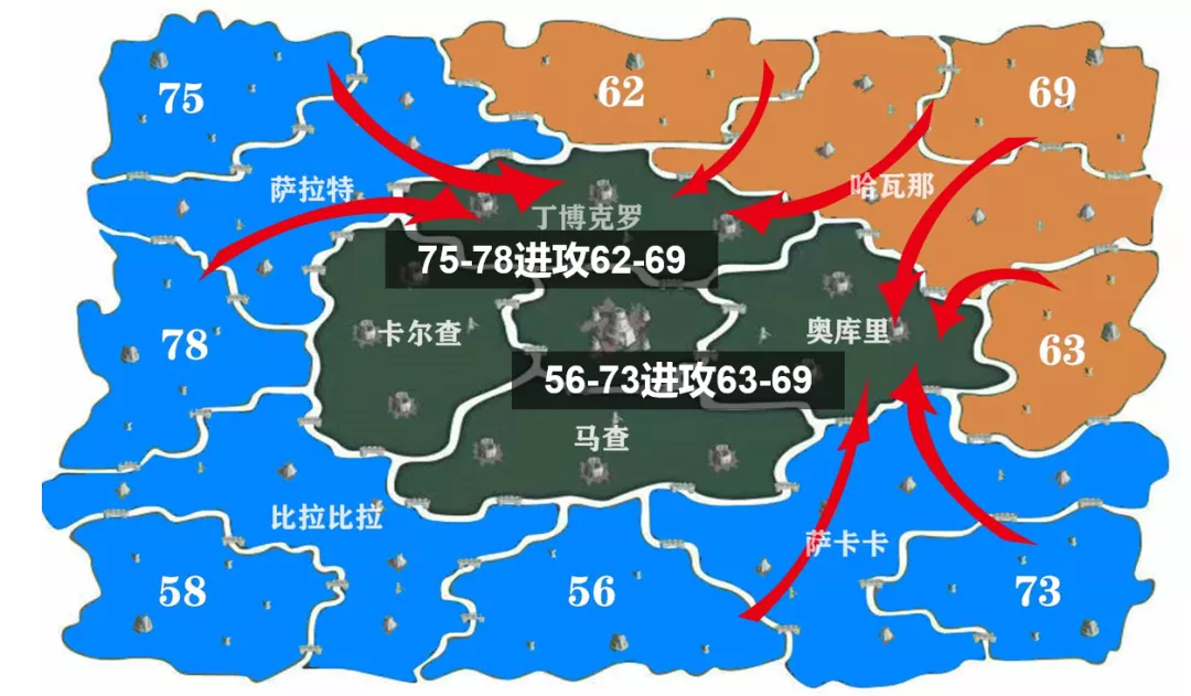万国觉醒丨合纵连横偷天换日，69服瞒天过海搅皇庭