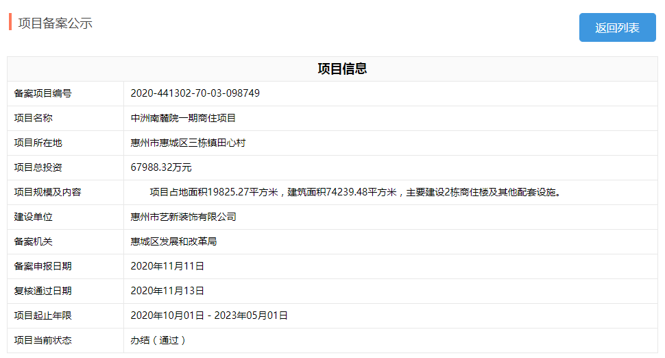 動態直擊：惠城南站3個純新盤已動工！周邊在售單價達1.8萬