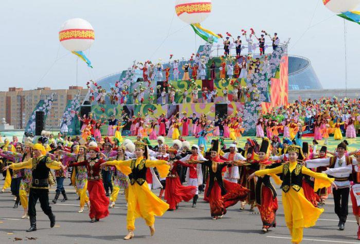 吉尔吉斯斯坦人和哈萨克斯坦人，能与中国人和韩国人区别开来吗？