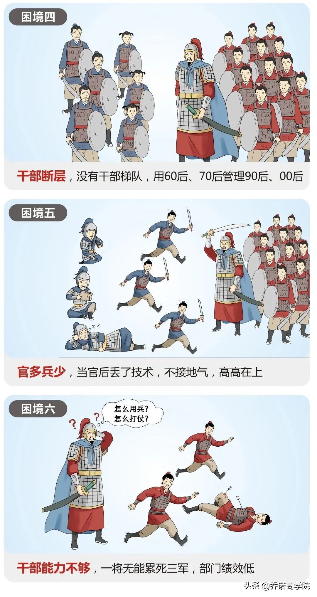 三天两晚，输出属于你自己的干部管理机制1.0