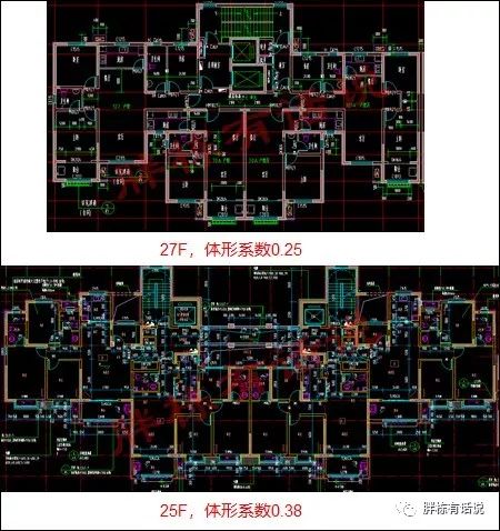 建筑降成本，节能很关键-第9张图片-农百科