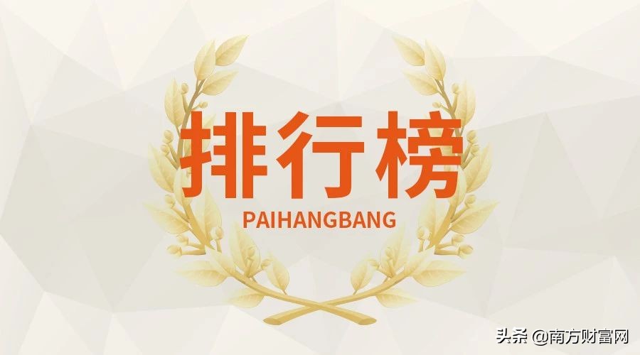 半导体上市公司排行榜丨市值超1.3万亿，50家细分龙头一览​