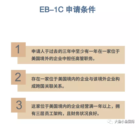 「收藏」美国EB1-A、EB1-C、EB-2移民项目最全汇总整理