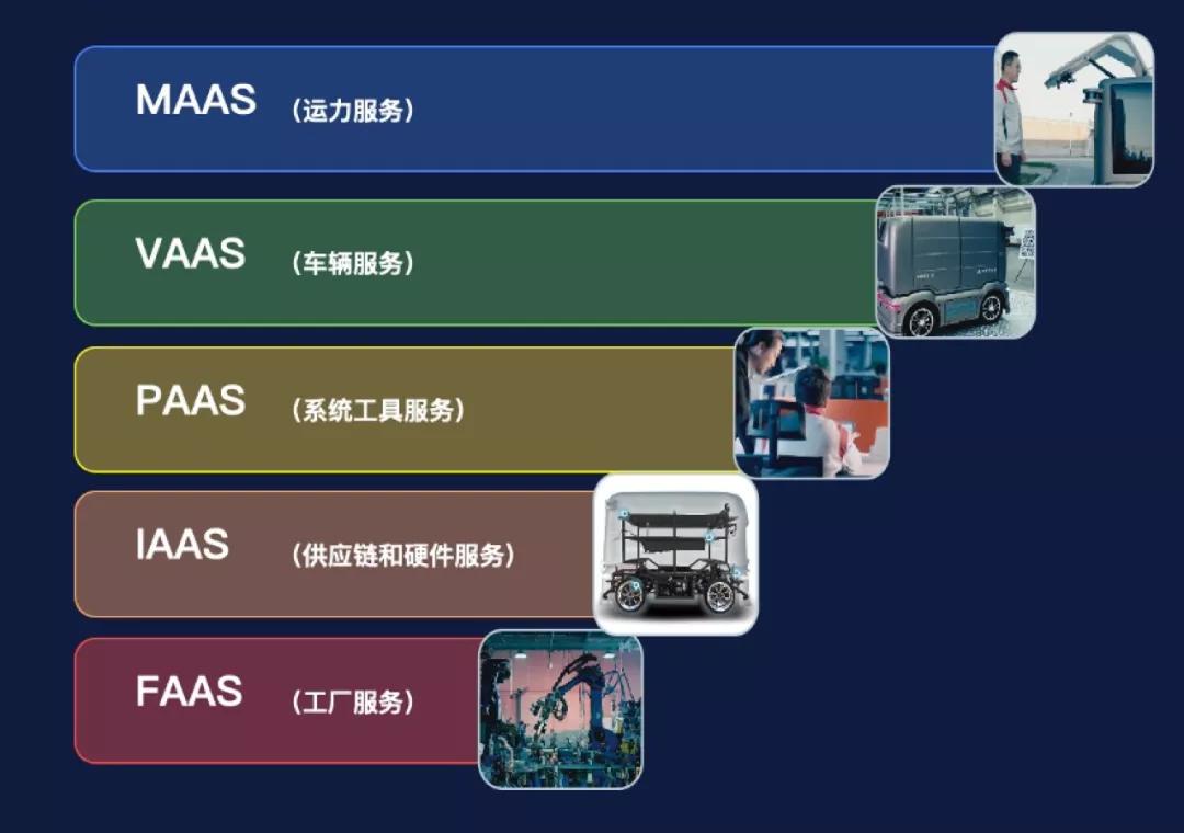 Hao Mo Zhi Xing: An Alternative Sample of Autonomous Driving Startups ...