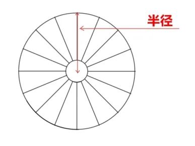 旋转楼梯该怎么设计？