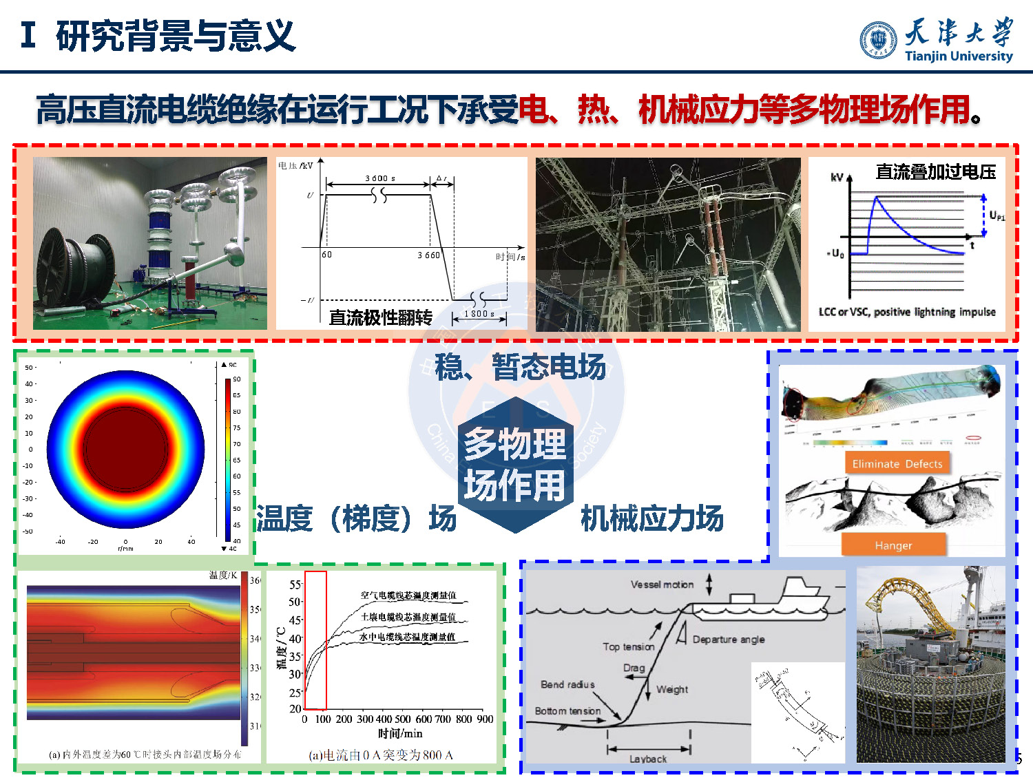 天大李忠磊副教授：多物理场下直流电缆绝缘电荷输运与击穿特性