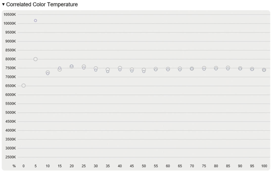 高性价比“作战”利器，AOC CU34G3S电竞显示器