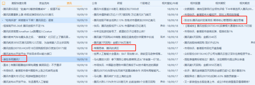阿里出事，大家还记得大跌的茅台和腾讯吗？