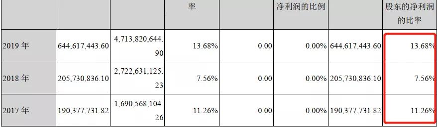 立讯精密：各业务发展良好，精密制造龙头成长超预期