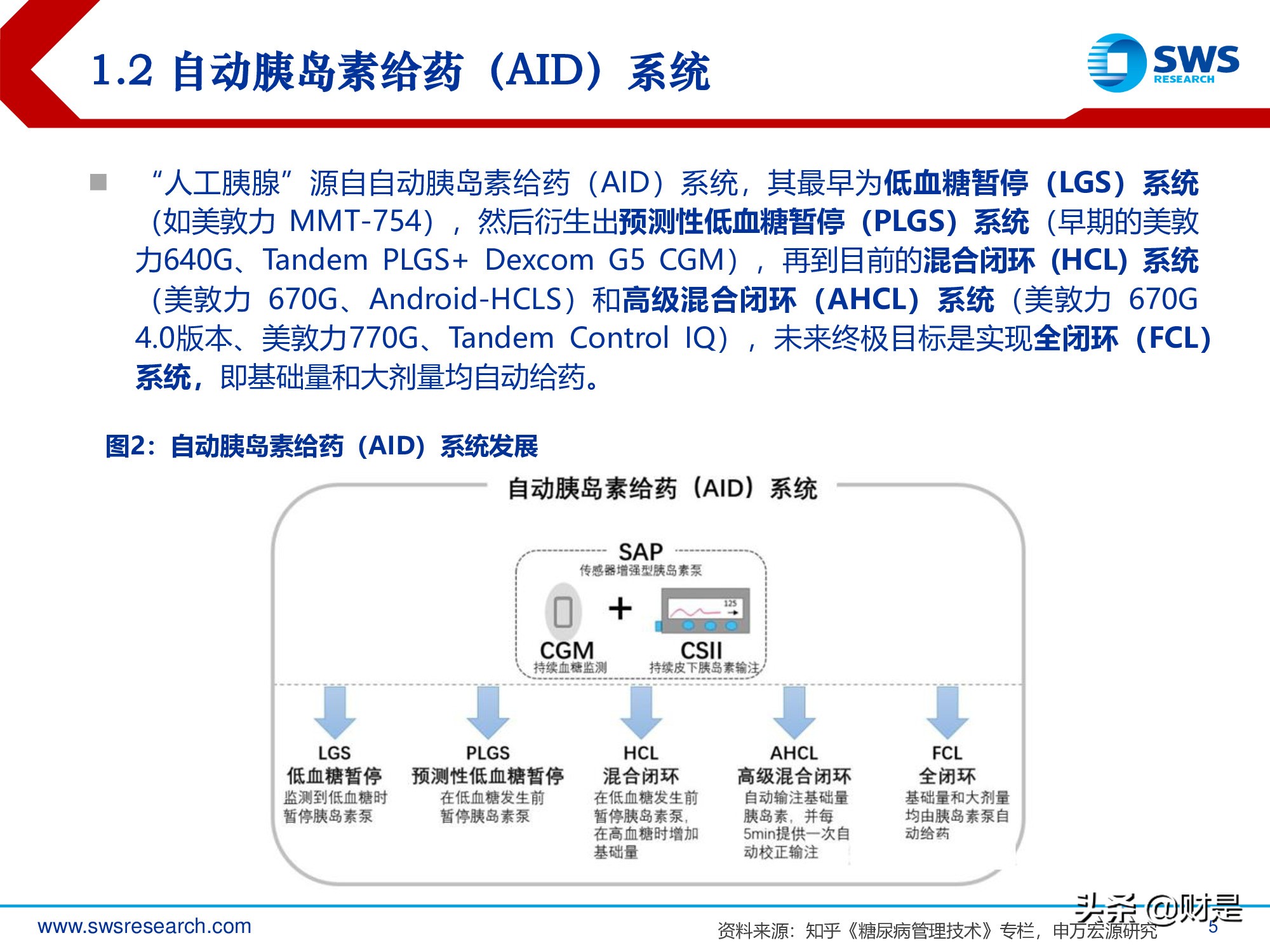 连续血糖监测行业深度报告：国产崛起剑指千亿蓝海市场