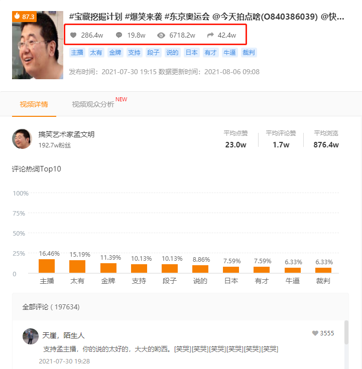 作为唯一拿下奥运会转播权的短视频平台，快手如何把握流量风口？