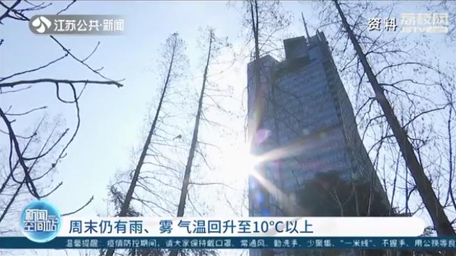 春节江苏高温能有25度？省气象台：没那么高，不能着急换掉冬装