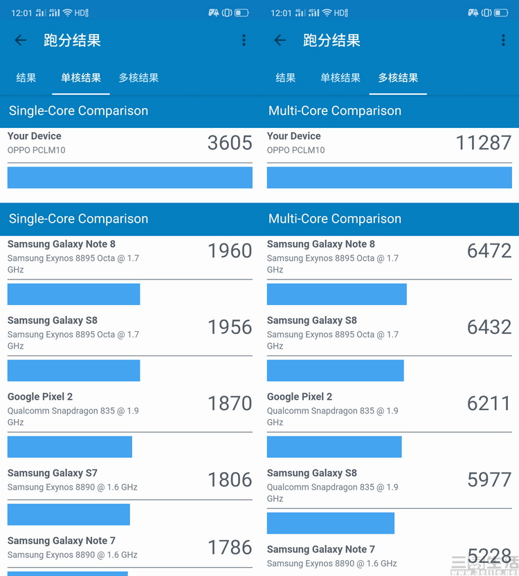 打响90Hz旗舰普及战，OPPO Reno Ace评测