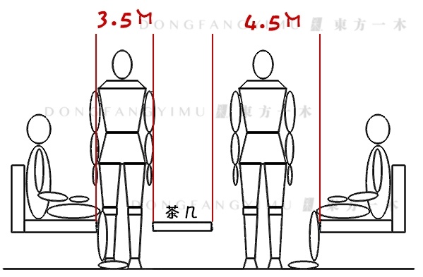 装修科普 ┃ 家居常用尺寸合集，记得收藏起来哦