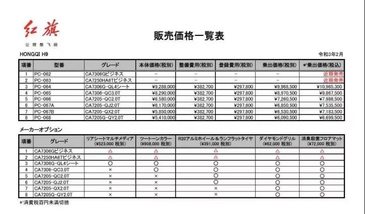 宝马iX3官降7万！红旗H9进军日本