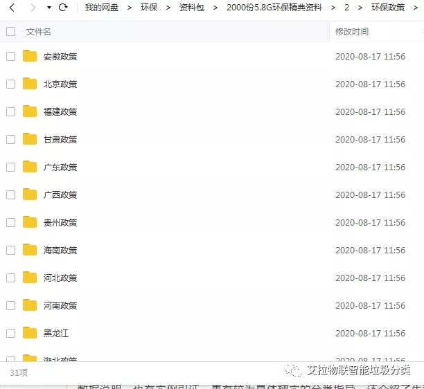 免费领！2000份5.8G环保经典资源，含垃圾发电，水处理，大气处理