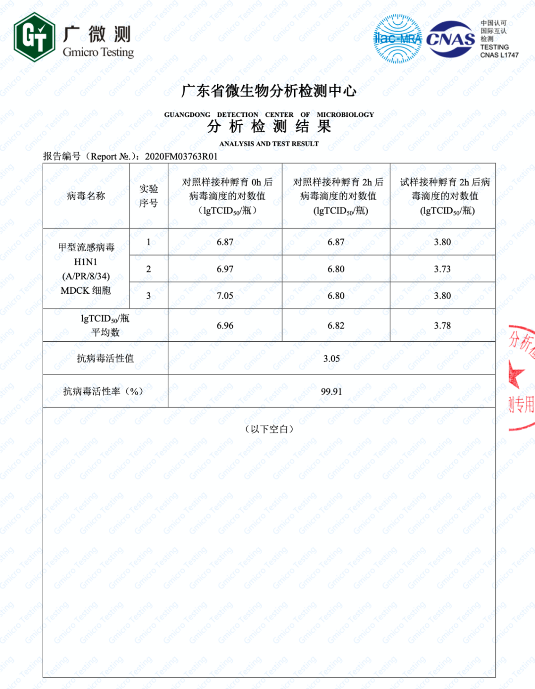 为什么防辐射面料选银纤维的？