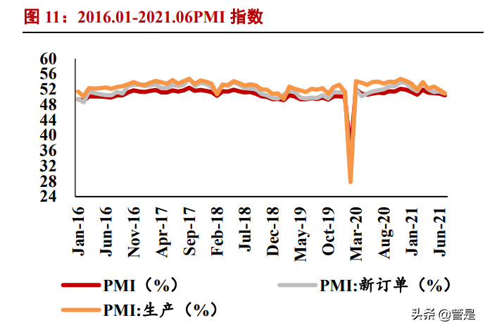 中望软件专题报告：中国CAD龙头，国产替代可期