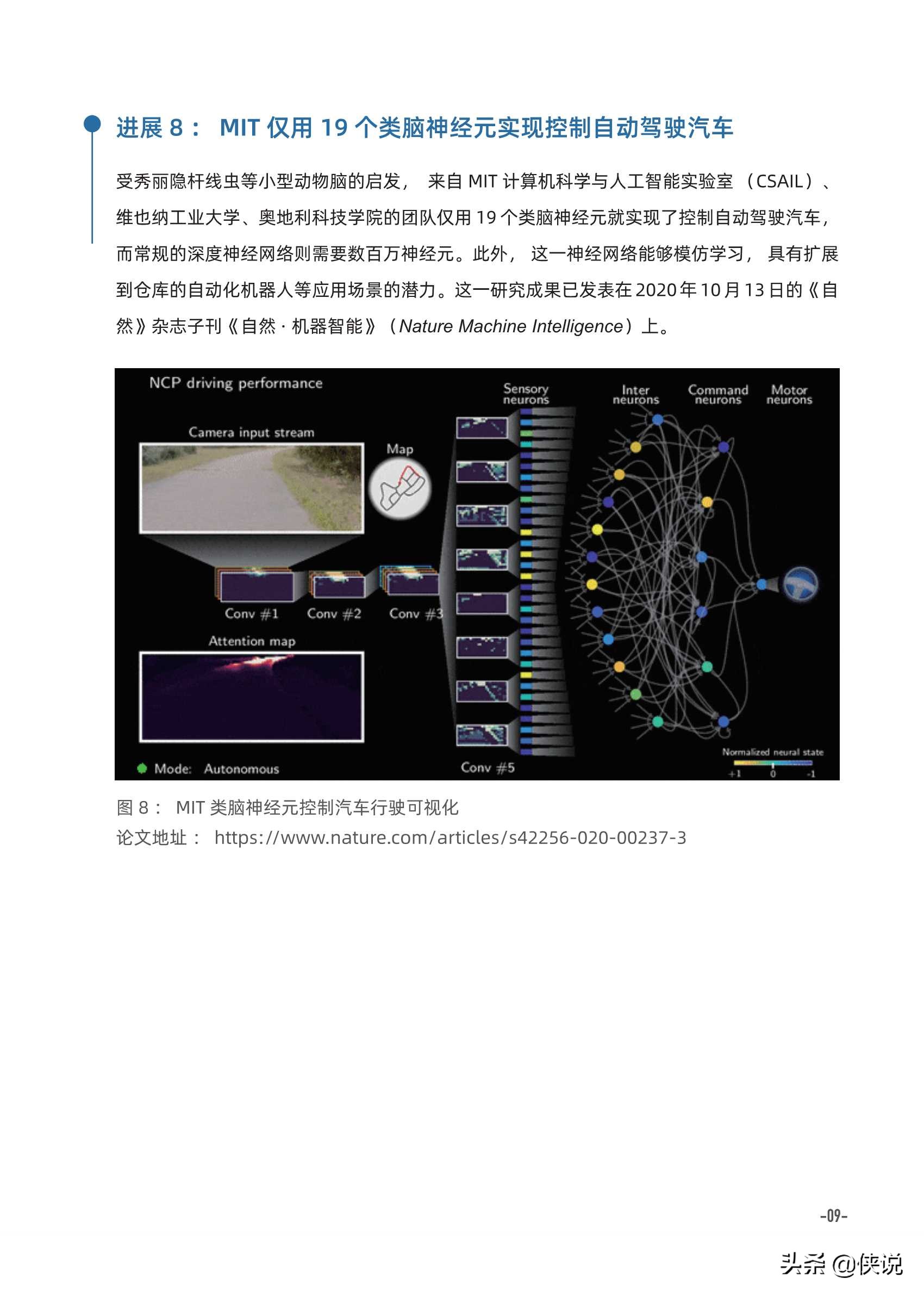 2020年AI进展及2021年技术趋势报告