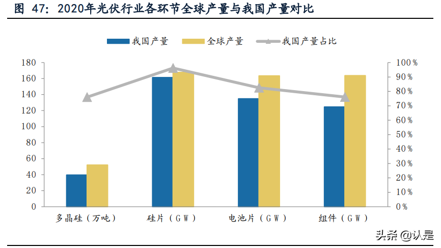 怡合达专题研究：设计师的助手与超市，让自动化变得简单