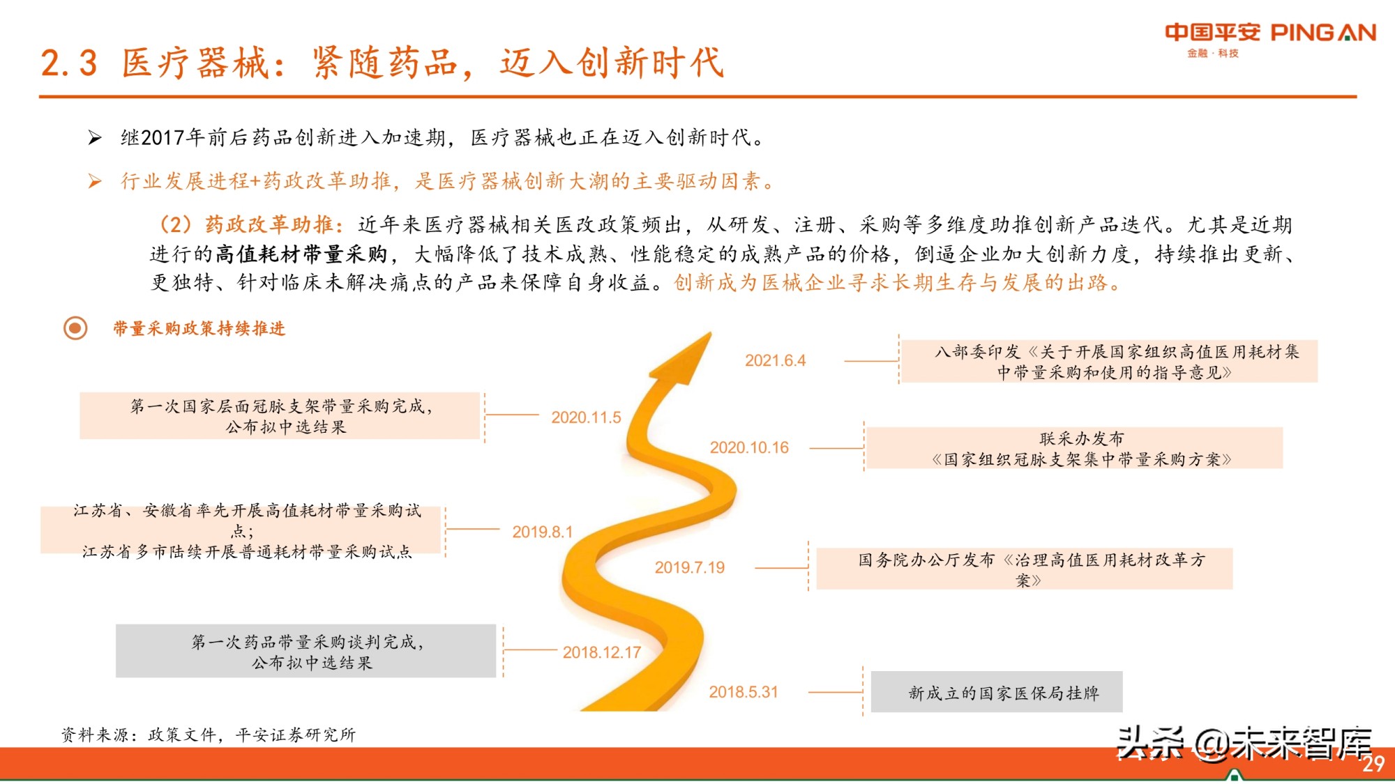 医药生物行业研究报告：紧抓未满足临床需求与美好生活需求