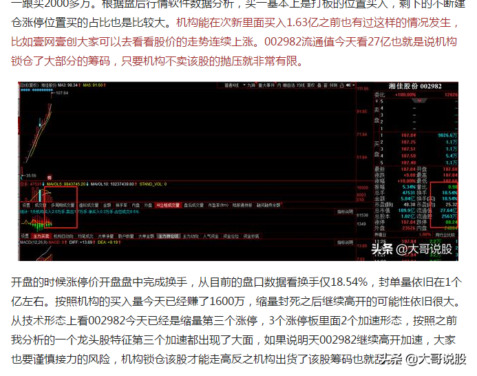 换手75.44%，开板次新高换手涨停，603439T字回封