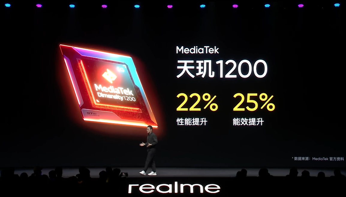 首发天玑1200，realme GT Neo 1799元起