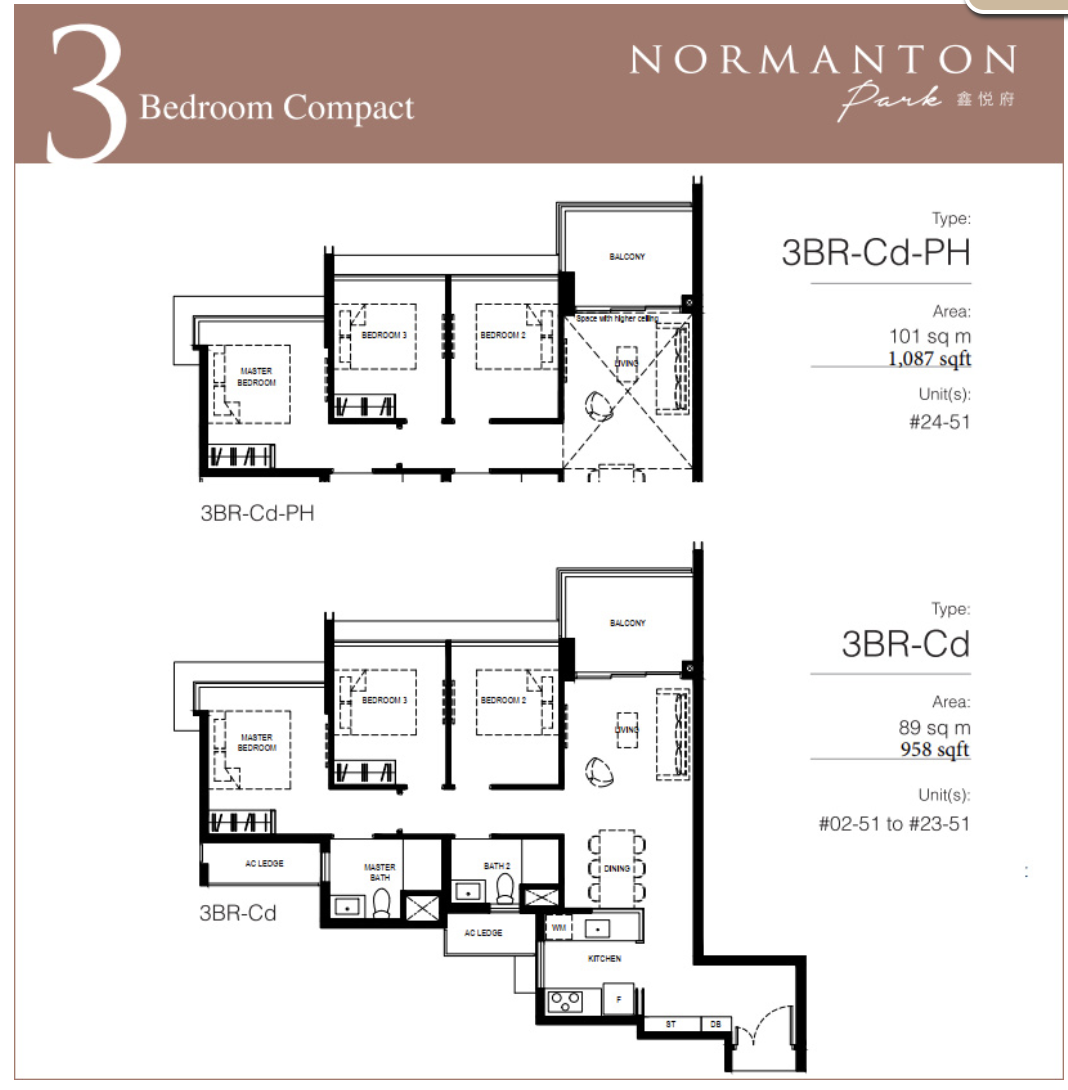 新加坡西海岸背山望海公寓Normanton Park 鑫悦府