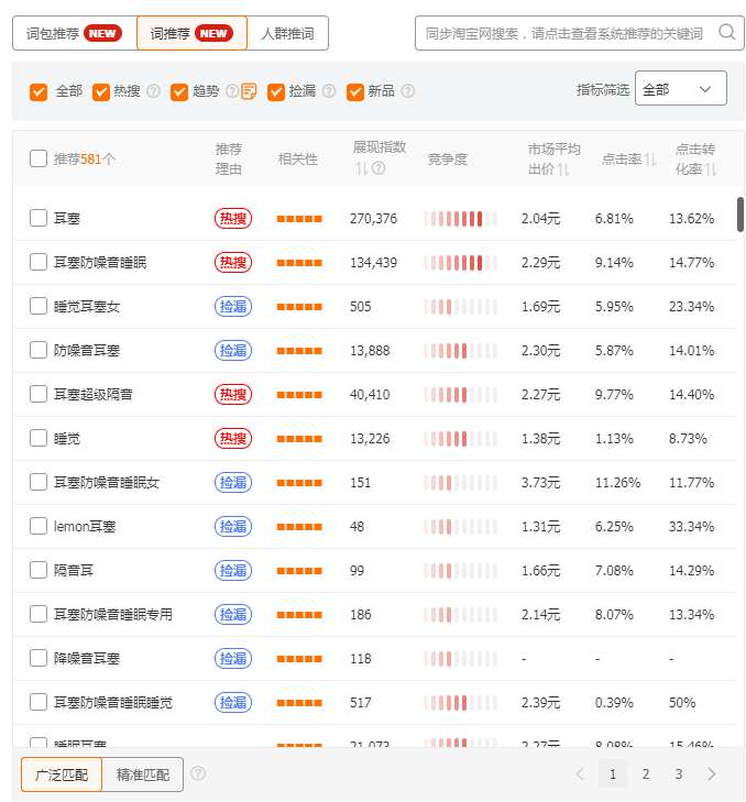 淘宝直通车怎么通过低成本引入更多流量？低价引流了解一下