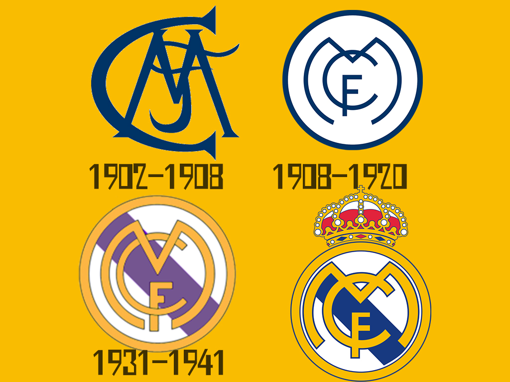 Which Football Club Has The Most Fans Add The Power Of China Post Bar which-football-club-has-the-most-fans-add-the-power-of-china-post-bar
