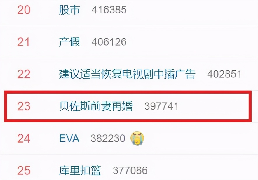 亚马逊前妻再婚，究竟凭什么中学老师可以和世