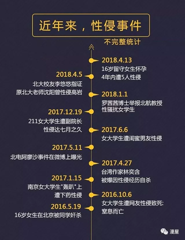 Go alone, the gender is invaded | 00 hind schoolgirl, you must want to know...