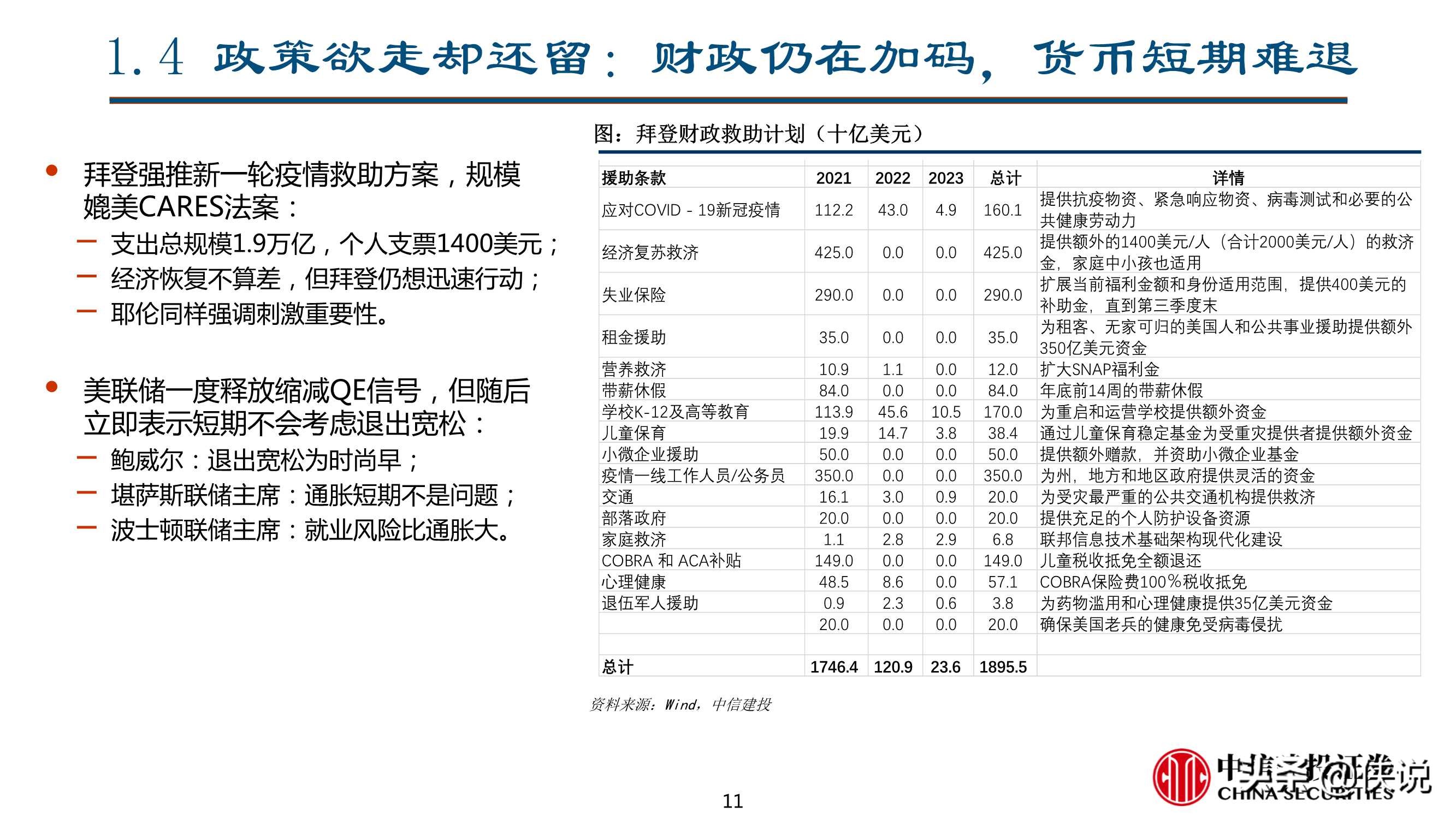 二季度宏观经济与资本市场展望：曲径通幽（中信建投）