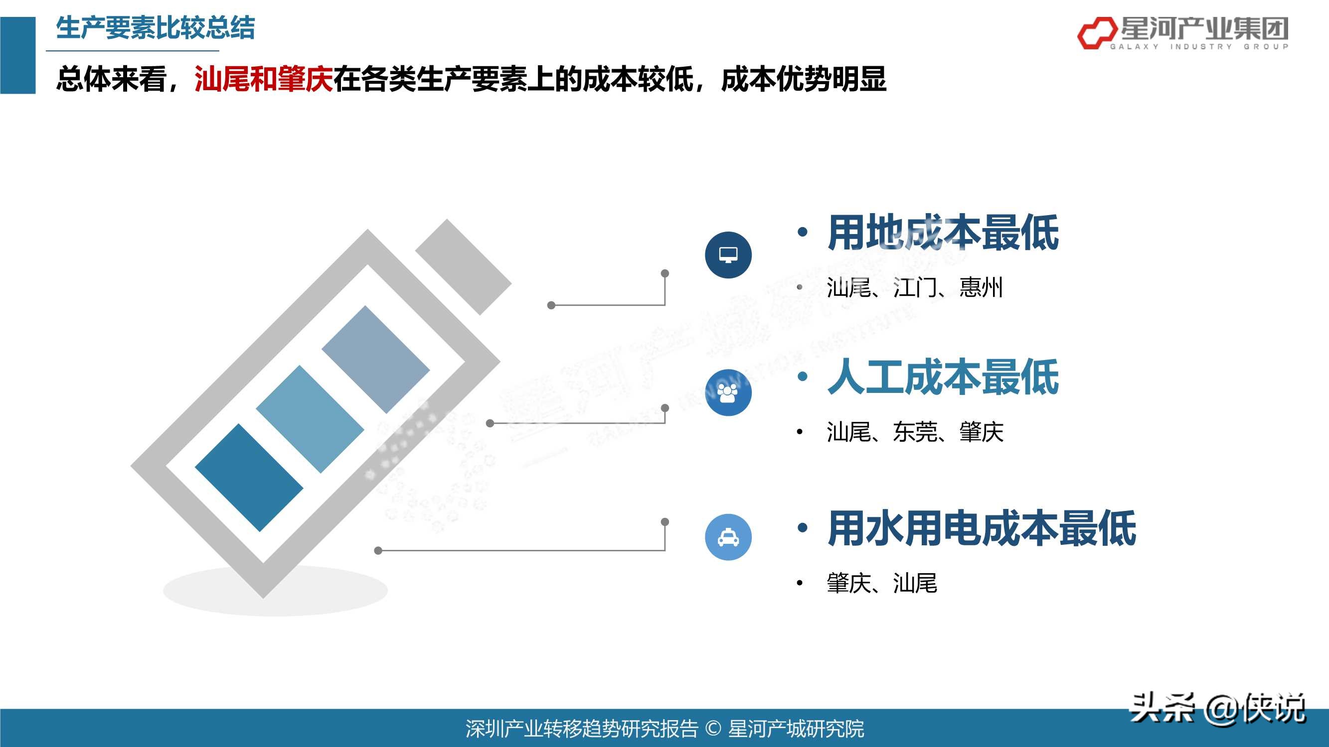 78页2021深圳产业转移趋势研究报告（大湾区）