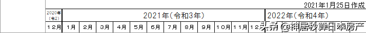 补贴来了，2021年在日本买房能省下这几笔钱！(建议收藏)