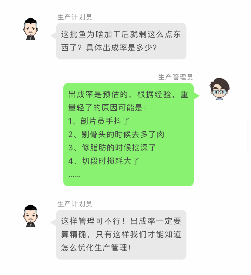 每吃掉一口三文鱼，都有一个工人算数到崩溃