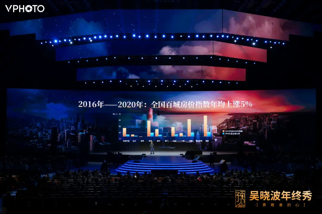 吴晓波：预见2021（跨年演讲全文）