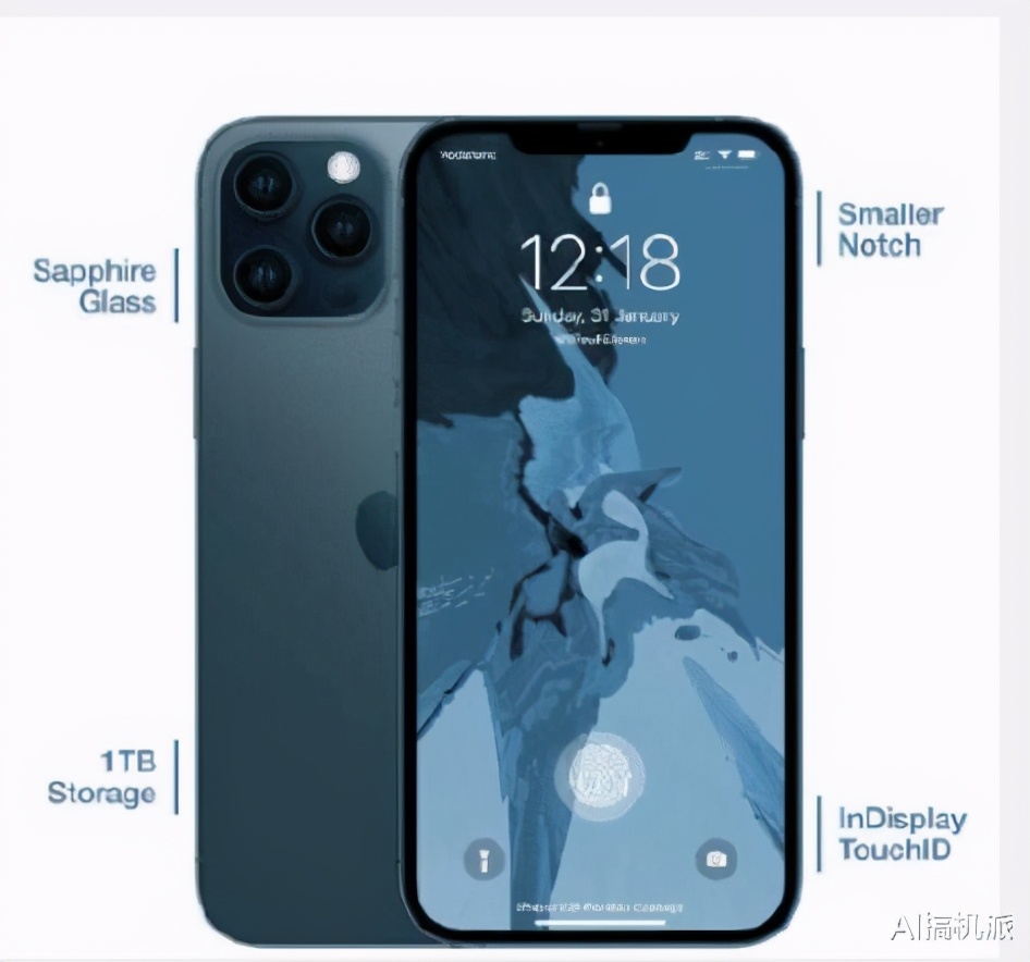 iPhone 13基本坐实，增强屏占比和续航水准，你看好吗？