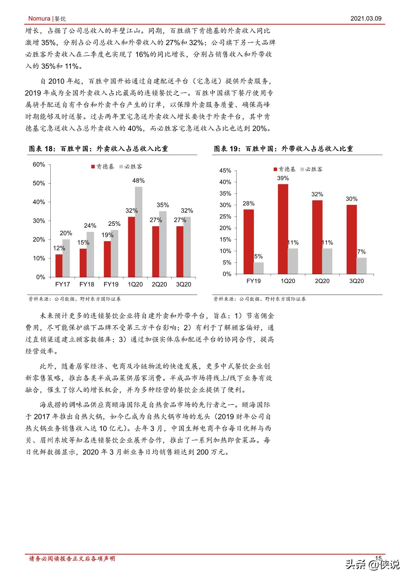 消费行业中国餐饮：标准化和品牌力赋能产业发展（报告）