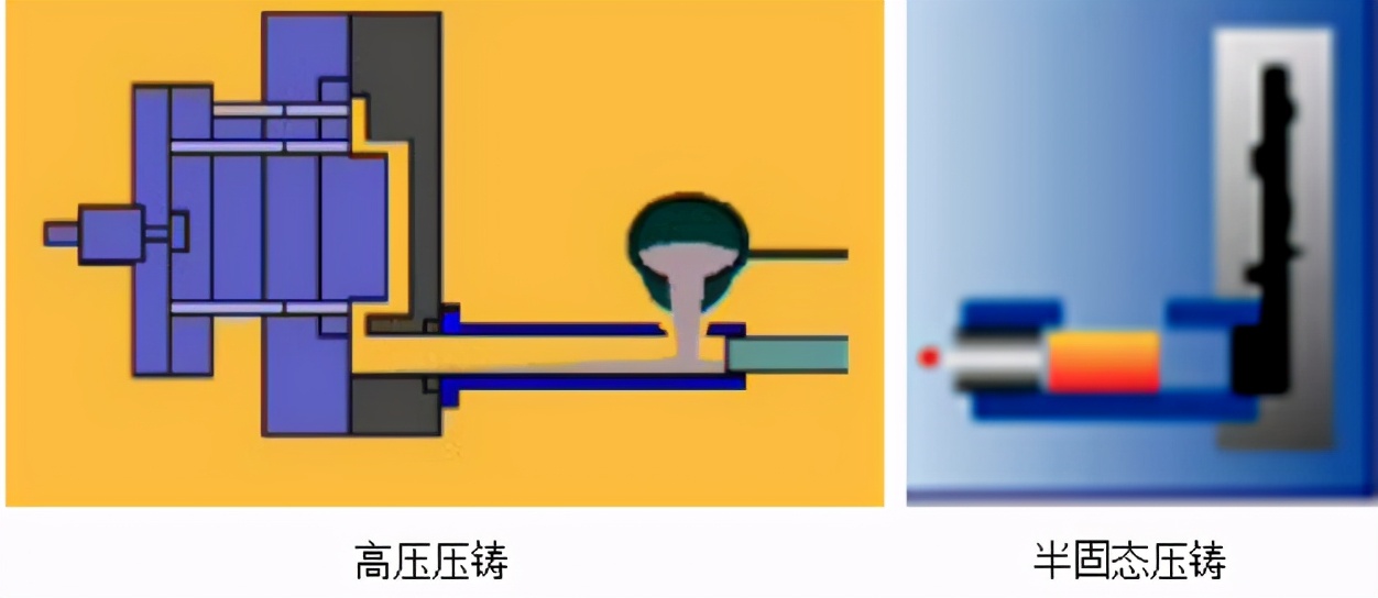 压铸电机壳加工痛点及解决方案（一