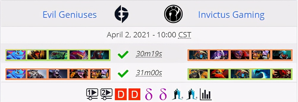 " contest of power customer phone " Singapore Major war situation: VG not enemy Neon go no further 8 strong