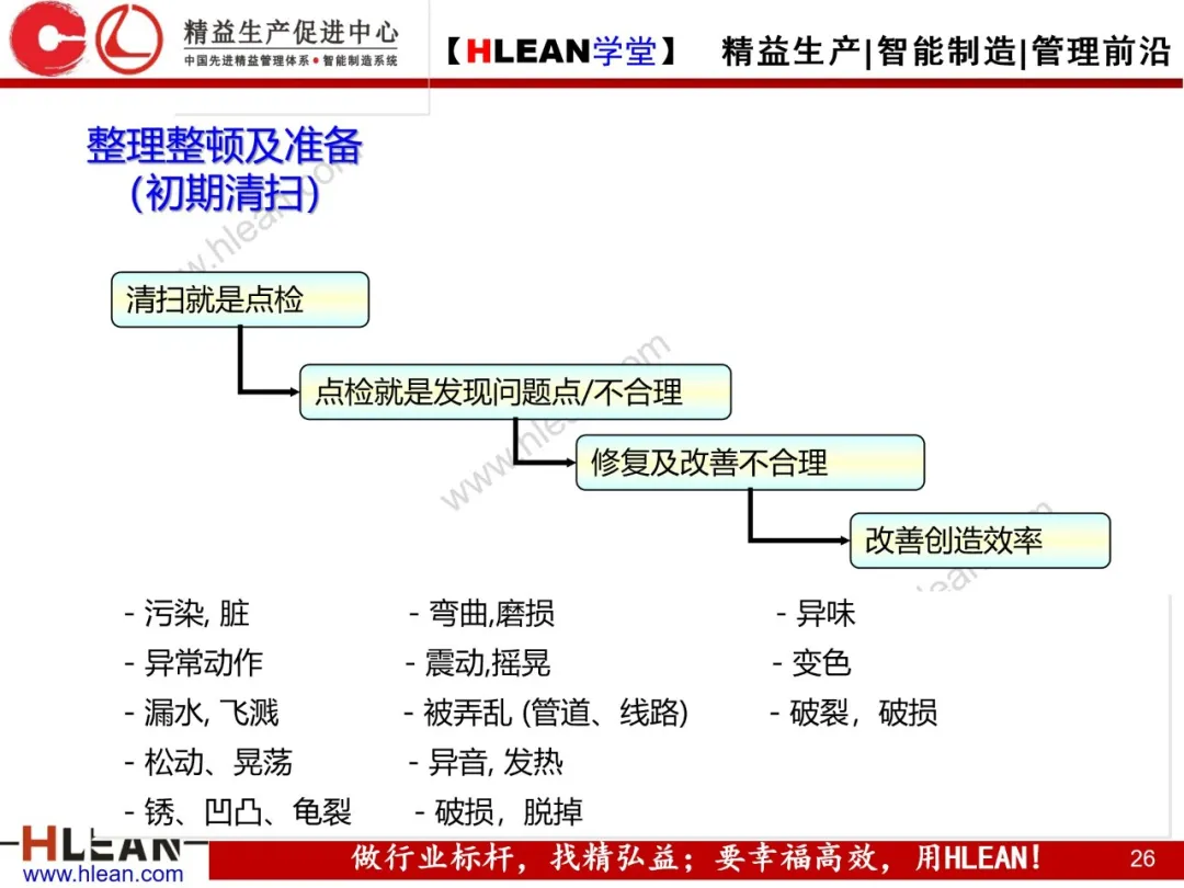 「精益学堂」TPM自主保全