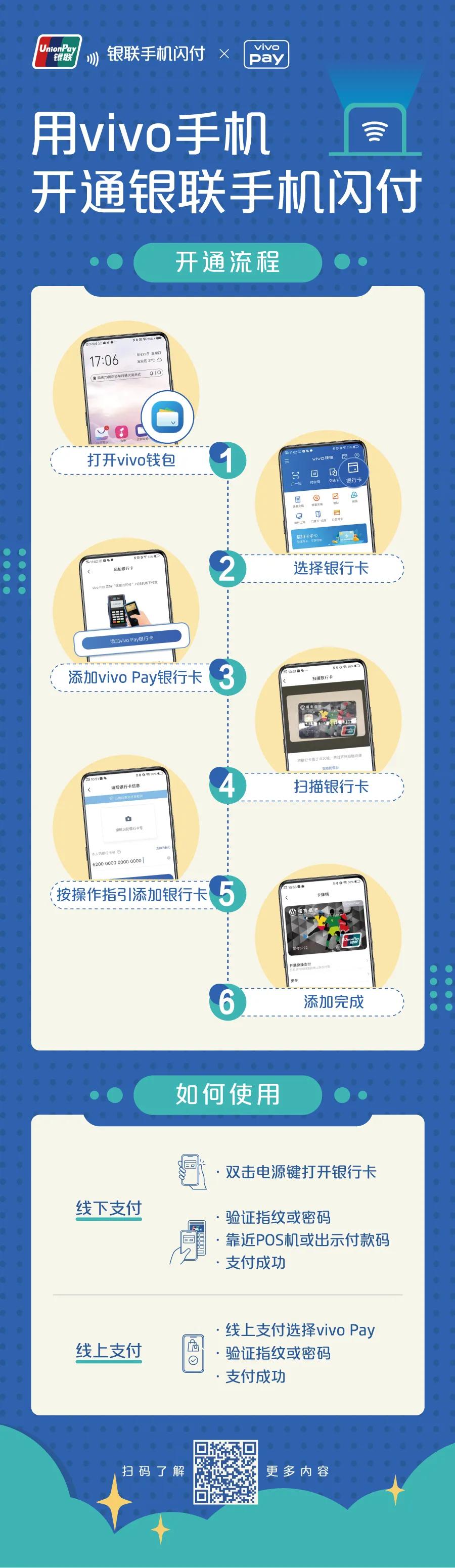 不打开APP就支付，银联手机闪付来啦
