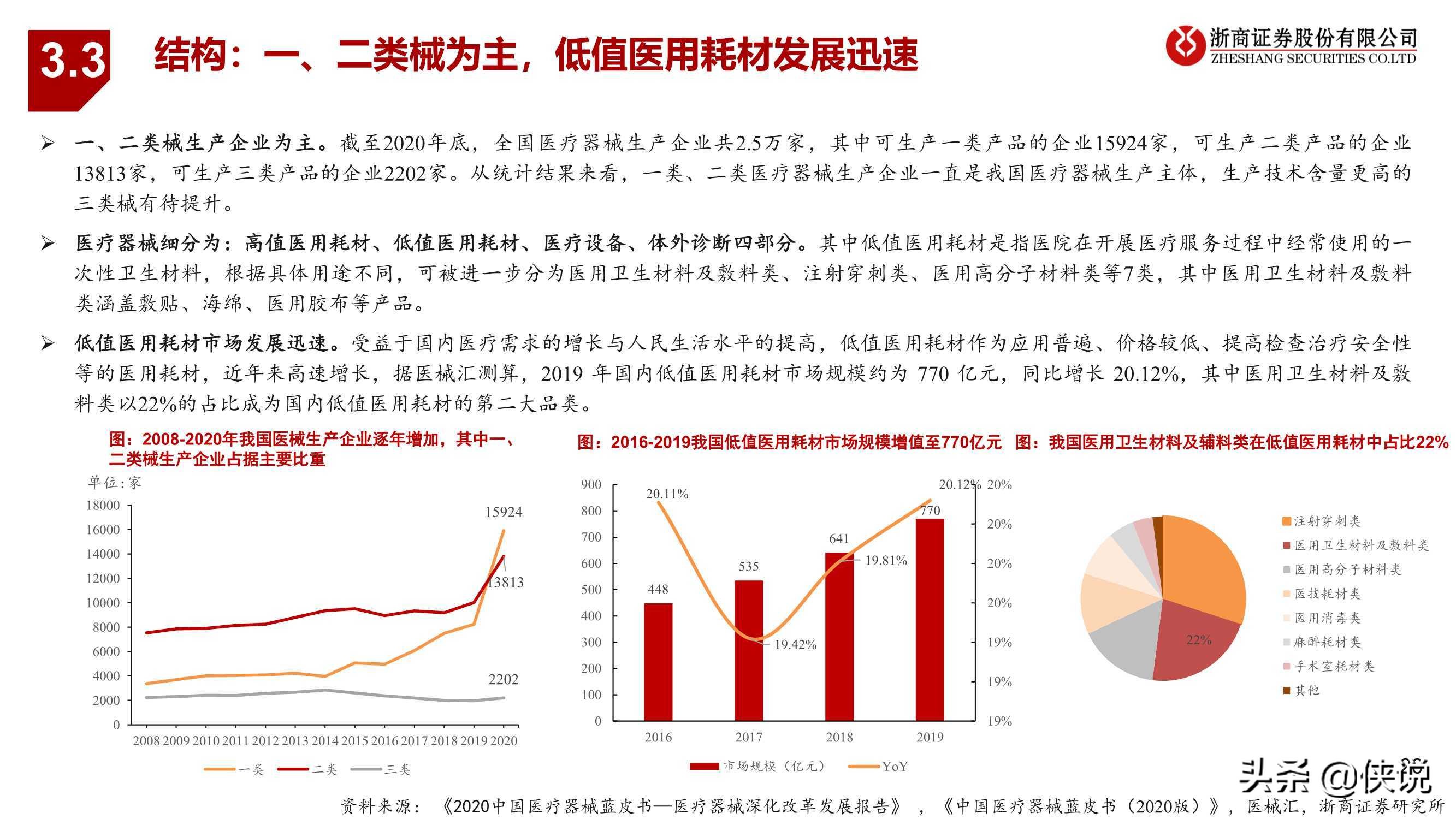 医药生物行业胶原蛋白：与玻尿酸并驾齐驱的掘金赛道（浙商证券）