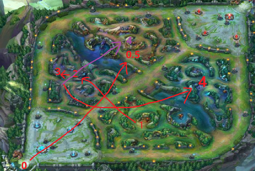 如何玩好卡兹克：从入门到进阶应掌握的思路