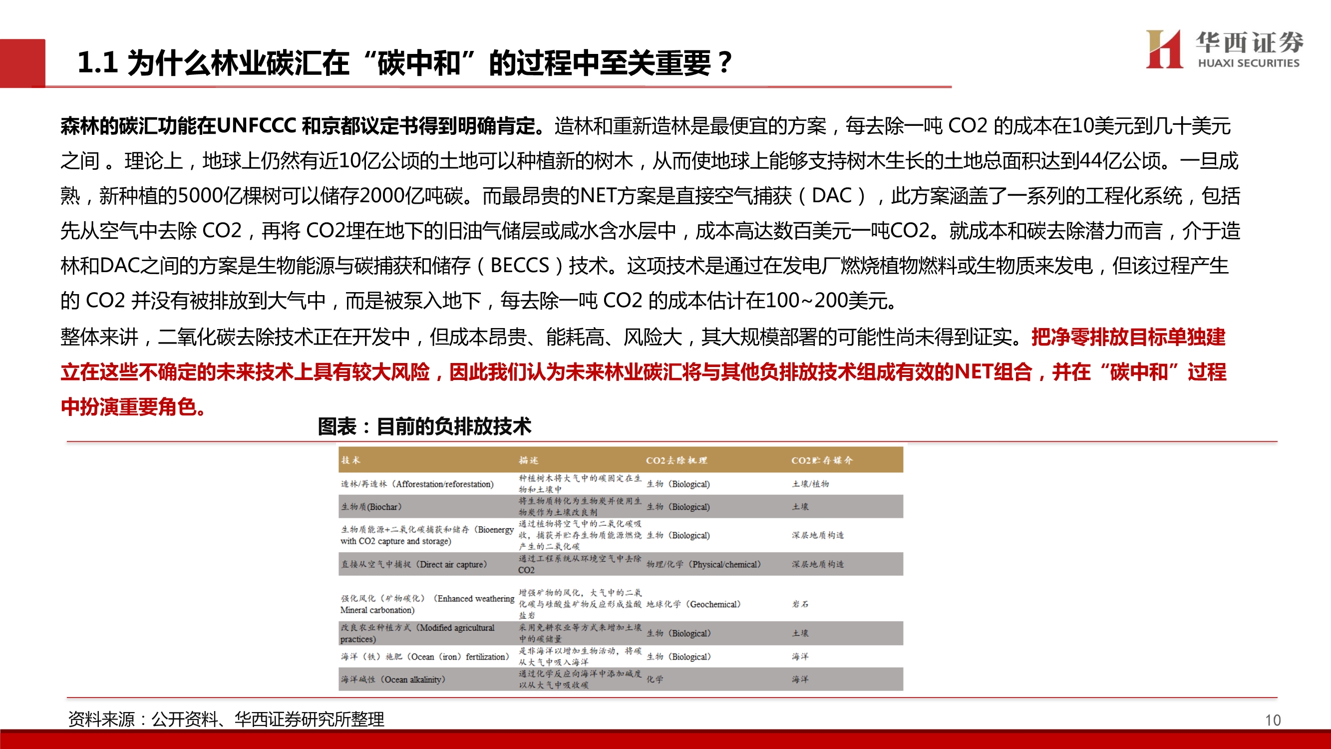 碳中和专题研究：林业碳汇价值剖析，五问五答