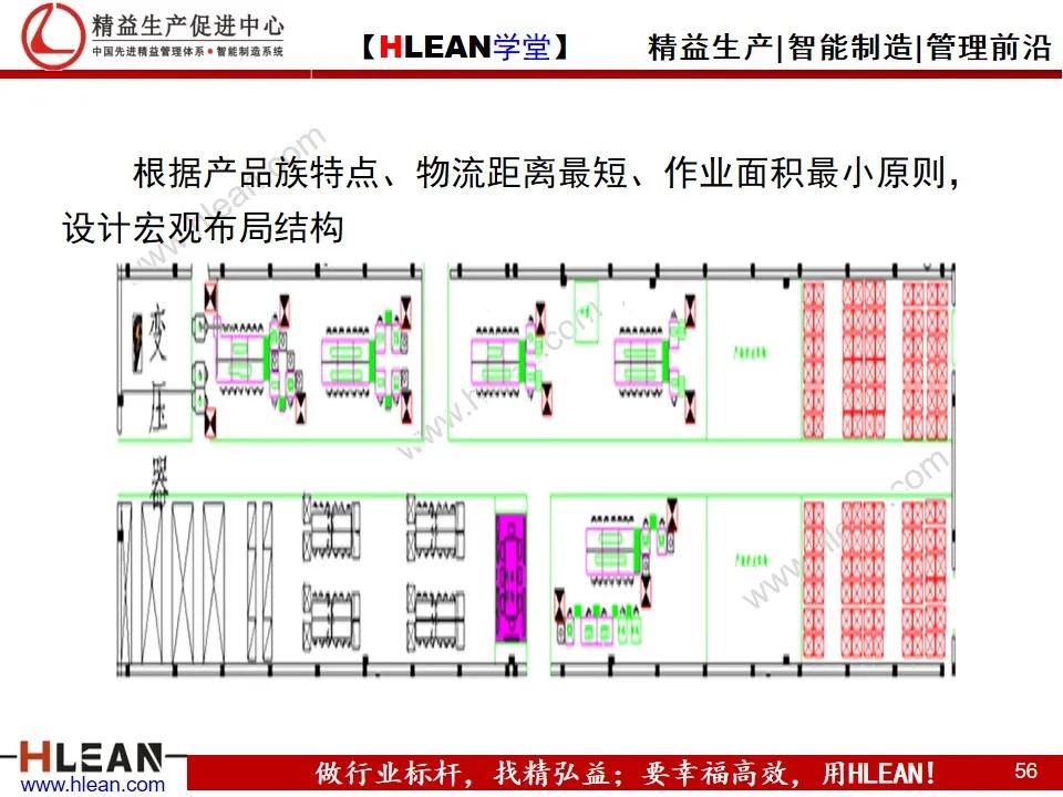 如何實現精益工廠布局
