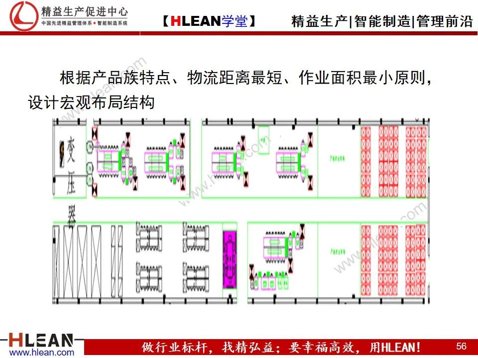 如何实现精益工厂布局